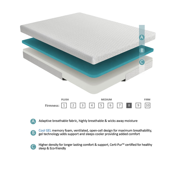 Altair 8" Gel Memory Foam Mattress