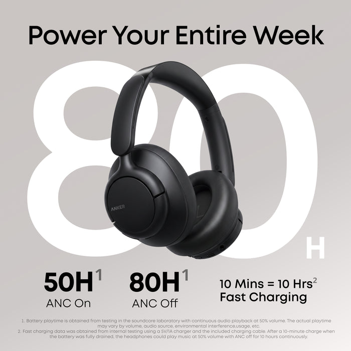 Anker soundcore Q31i | Active Noise Cancelling Headphones with LDAC