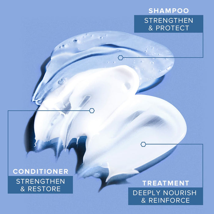 Bond Rx Shampoo, Conditioner, & Treatment smear infographic