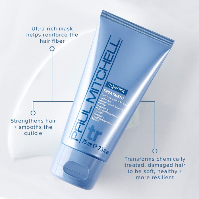 Bond Rx Treatment infographic with the backgound being a close-up image of the smear