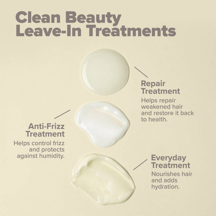 Clean Beauty Leave-In Treatment smear infographic
