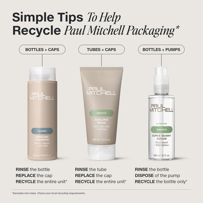 Sustainability infographic for Paul Mitchell new packaging