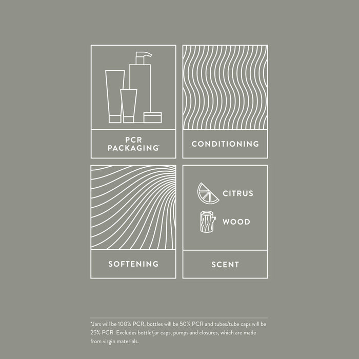 Infographic for packaging, fragrance, and results