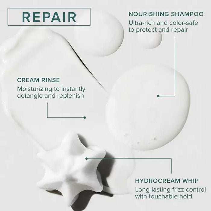 Awapuhi Wild Ginger smear infographic for Nourishing Shampoo, Cream Rinse, & HydroCream Whip