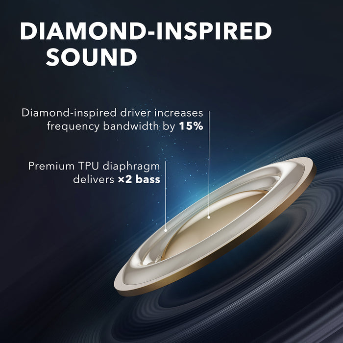 soundcore diamond-inspired driver with 15% bandwidth and x2 bass