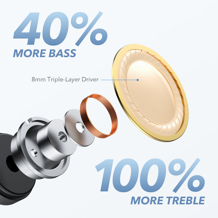 soundcore 8mm triple-layer driver with more bass and treble