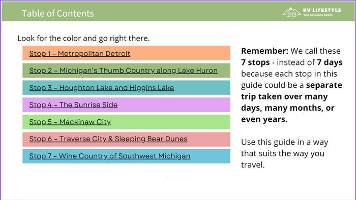 Michigan RV Bundle: Upper Peninsula and Lower Peninsula - 2 Digital Guides