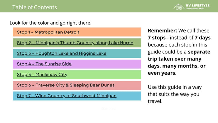 Michigan's Lower Peninsula 7-Stop Adventure Guide