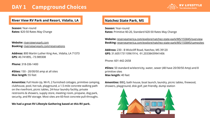 Natchez Trace 7-Day Adventure Guide