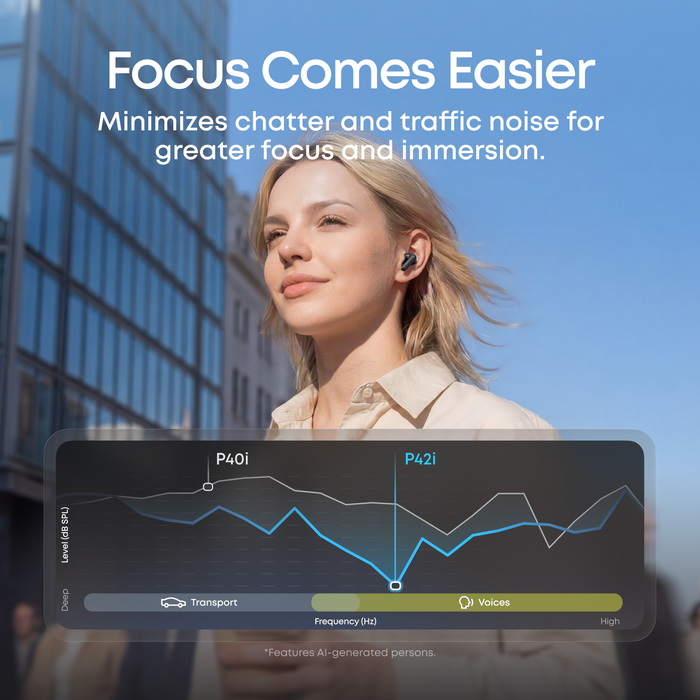 P42i | True Wireless Earbuds with Adaptive ANC