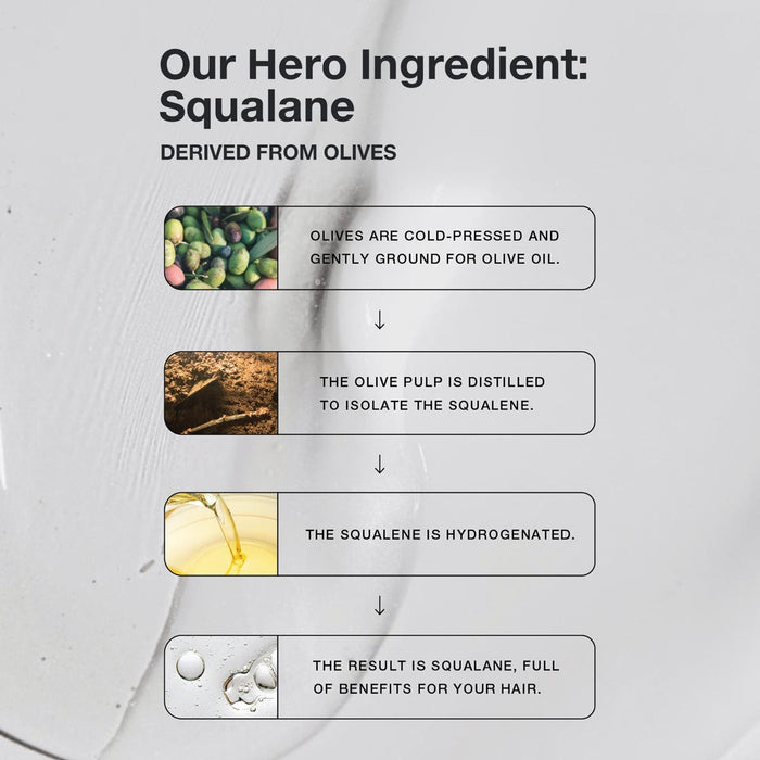Hero ingredient infographic