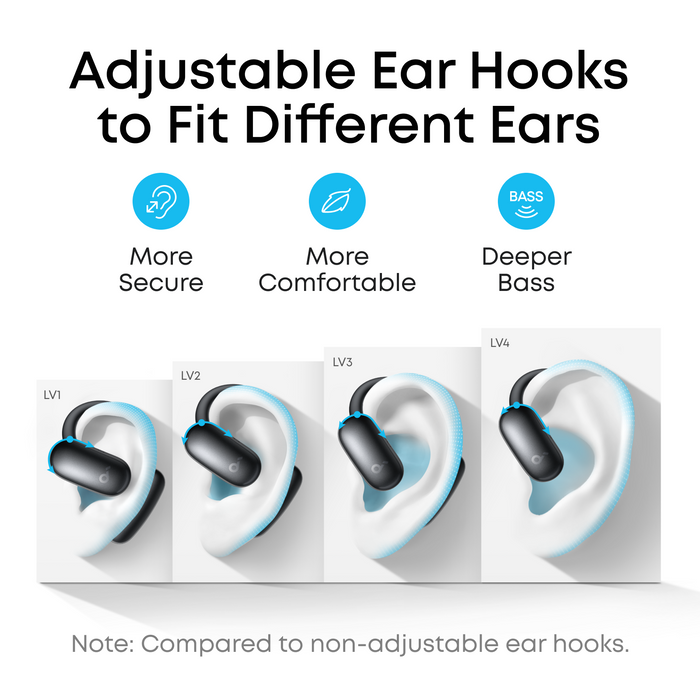 soundcore adjustable ear hooks for secure and bass-rich fit