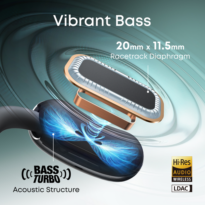soundcore 20mm racetrack diaphragm for vibrant bass