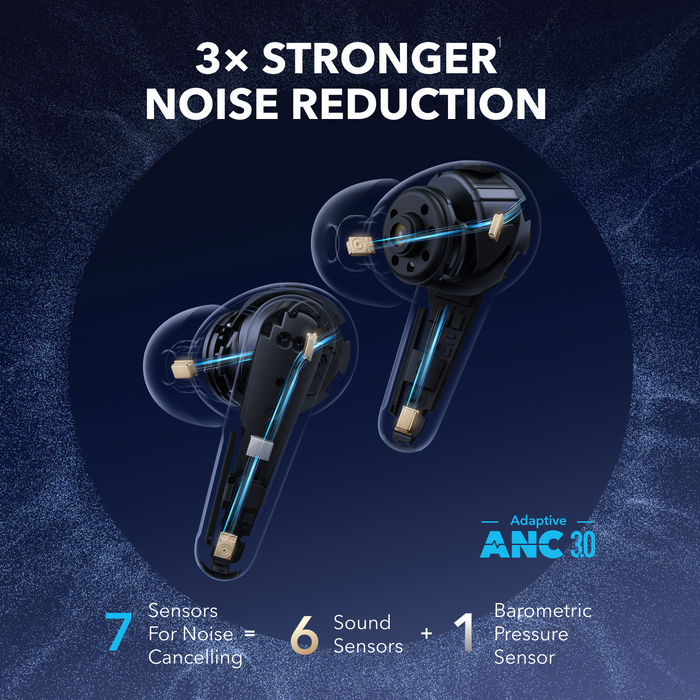 soundcore ANC earbuds with adaptive ANC 3.0 for noise reduction