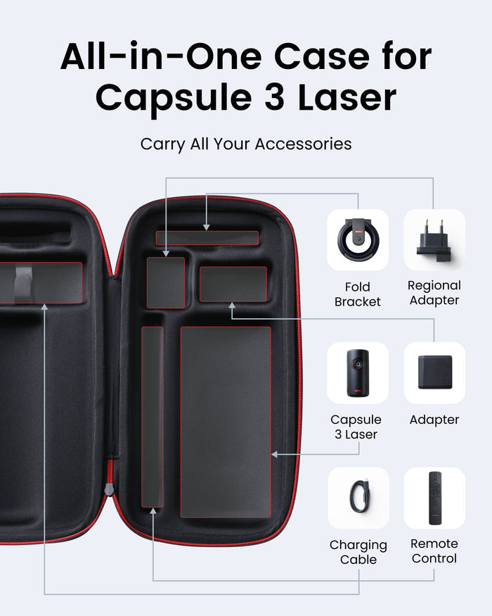 soundcore Nebula Capsule 3 Laser Carry Case | Grab & Go Water-Resistant Protection