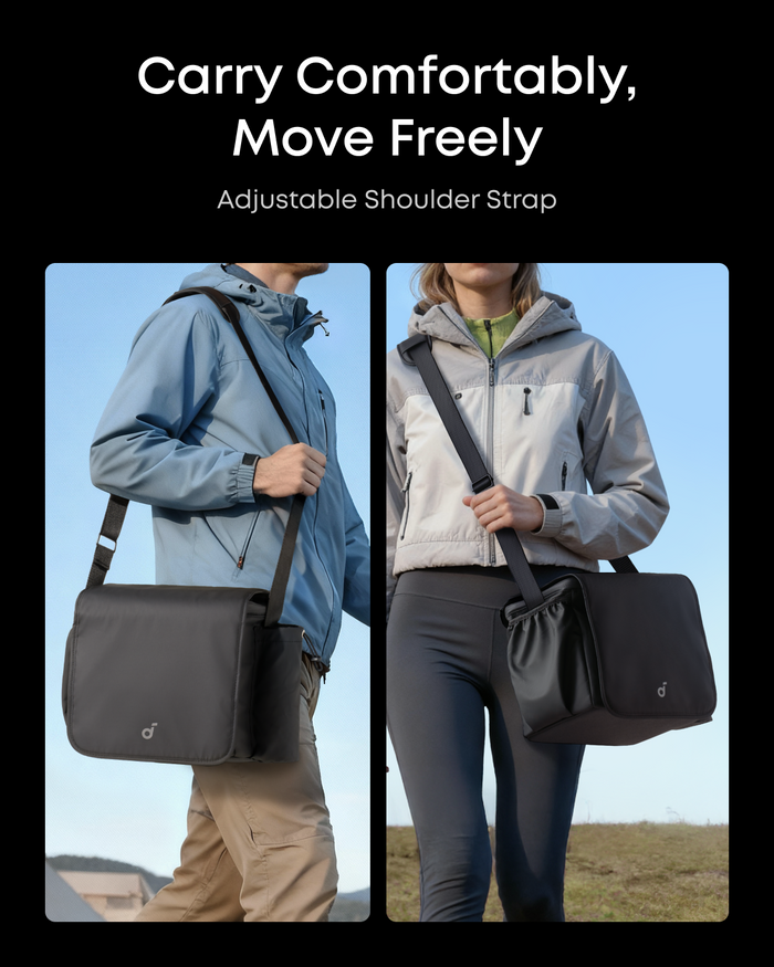 soundcore Nebula Carry Case for P1 & P1i | Grab & Go Protection