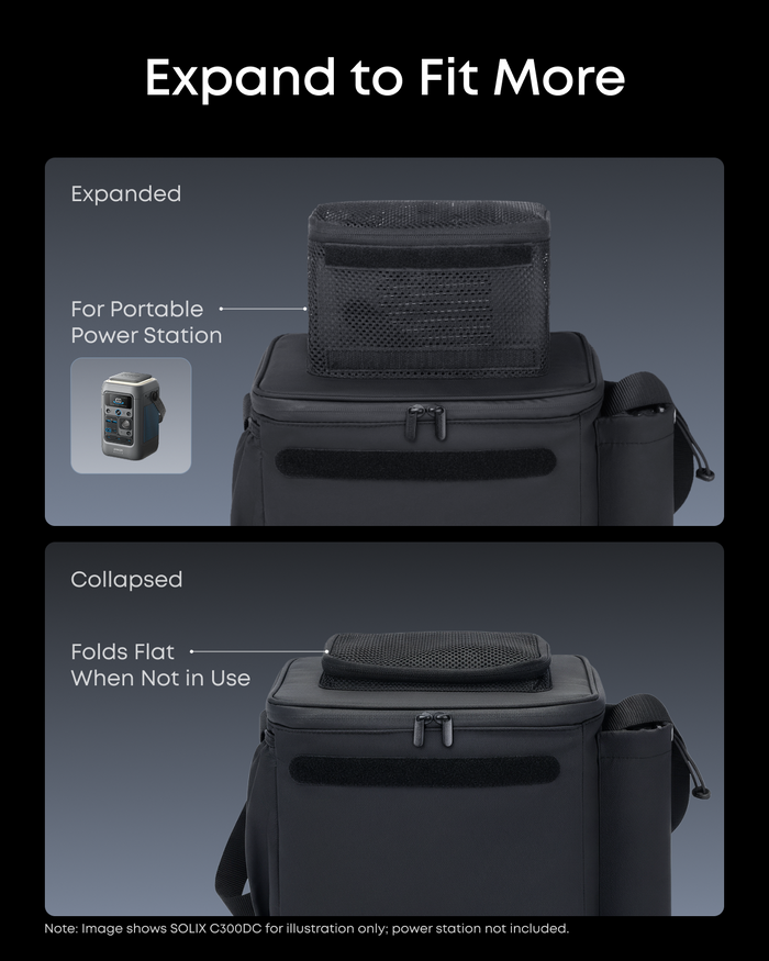 soundcore Nebula Carry Case for P1 & P1i | Grab & Go Protection