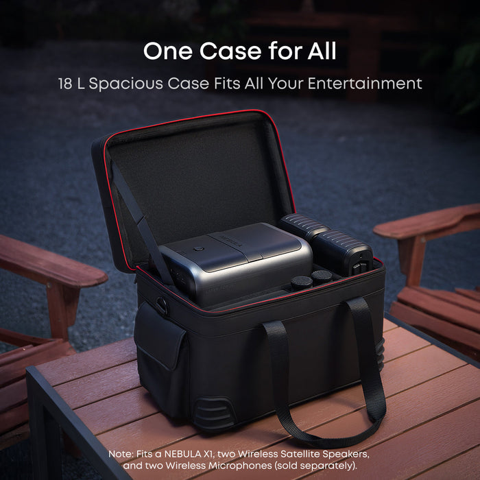 soundcore Nebula X1 & X1S Carry Case | Splash-Proof & Durable Protection