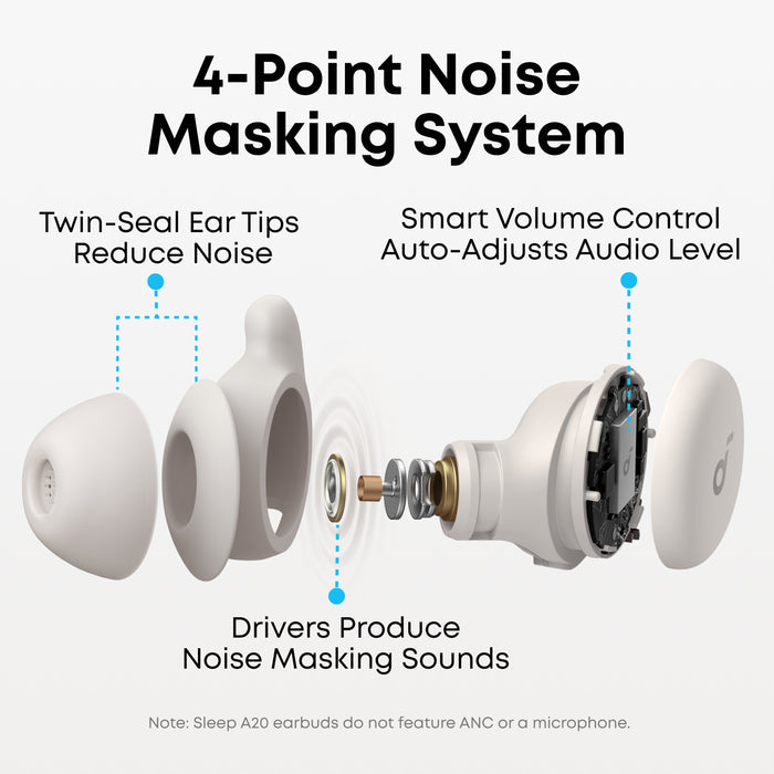 soundcore ANC earbuds featuring noise-masking with smart volume control