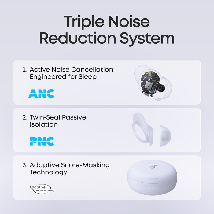 soundcore sleep a30 triple noise reduction system