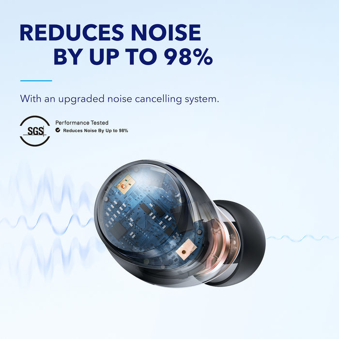 soundcore earbuds with upgraded noise cancelling for 98 percent reduction