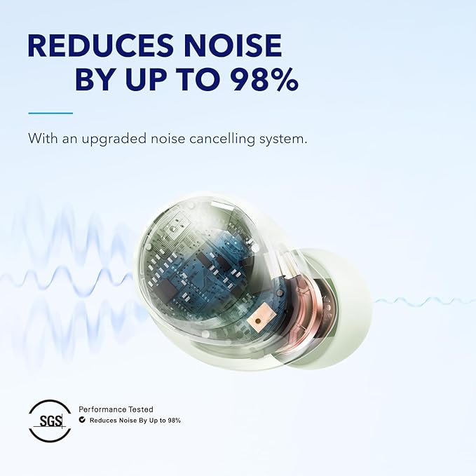 soundcore Space A40 (Refurbished)