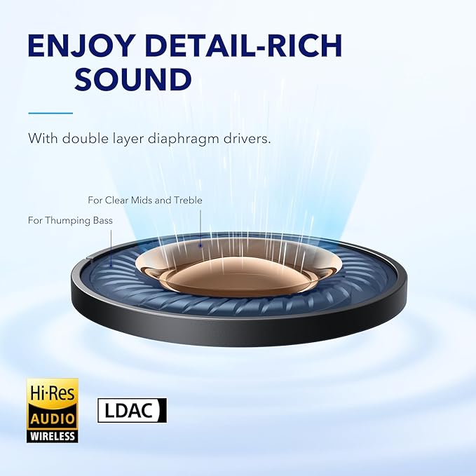 soundcore Space A40 (Refurbished)