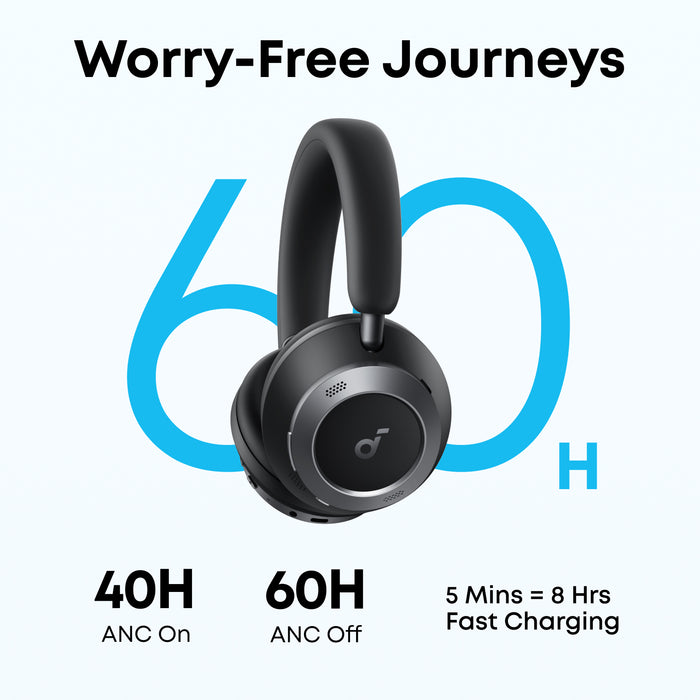 soundcore Space One Pro | FlexiCurve Over-Ear Headphone