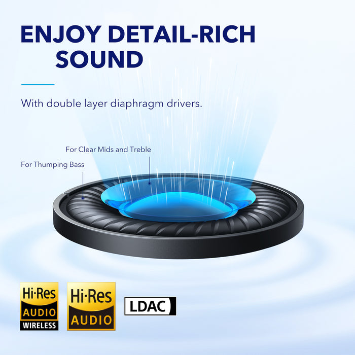 soundcore double layer diaphragm driver for LDAC audio