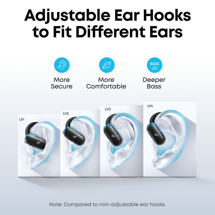 soundcore earbuds adjustable ear hooks for secure and comfortable fit