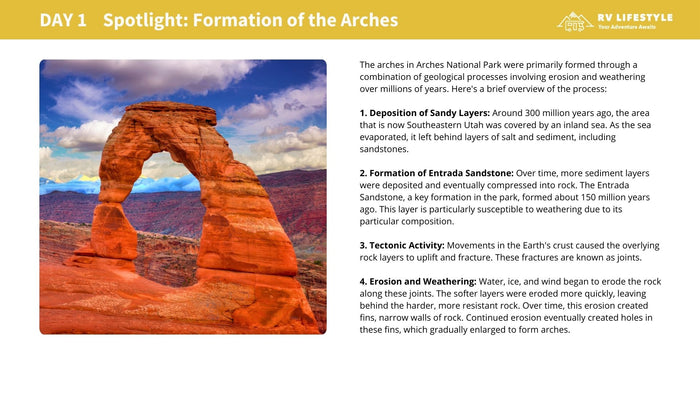 Southern Utah RV Adventure Guide: 7-Day Itinerary Through Zion, Bryce Canyon, Arches, and More