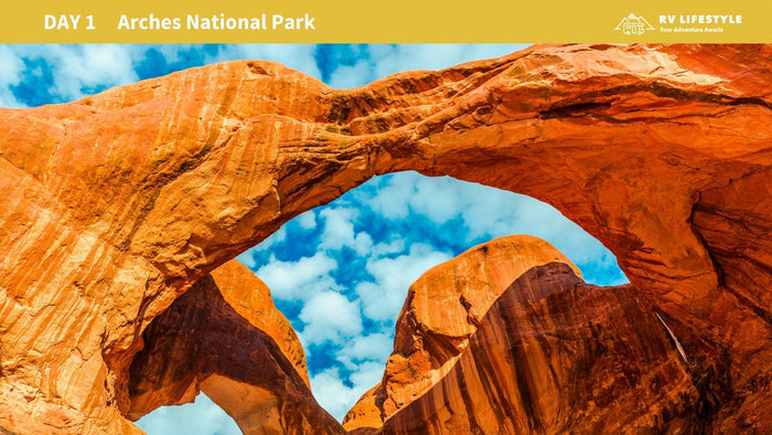 Southern Utah RV Adventure Guide: 7-Day Itinerary Through Zion, Bryce Canyon, Arches, and More