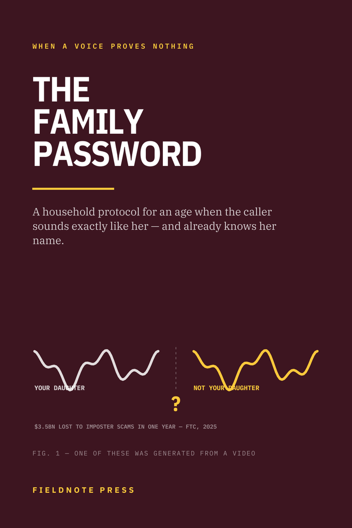 The Family Password