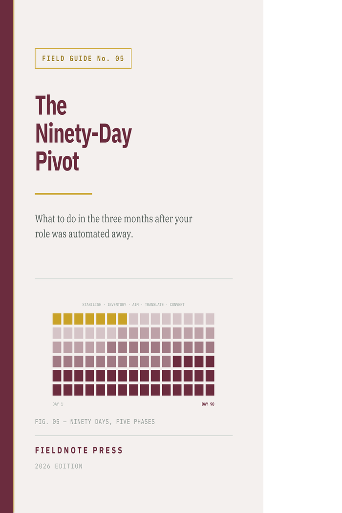 The Ninety-Day Pivot