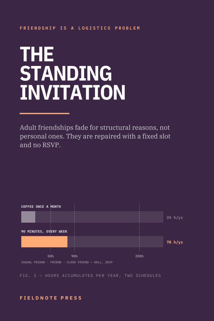 The Standing Invitation