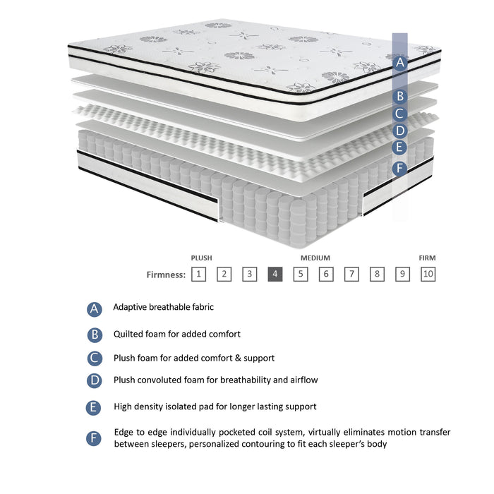 Vela 12" Hybrid Mattress
