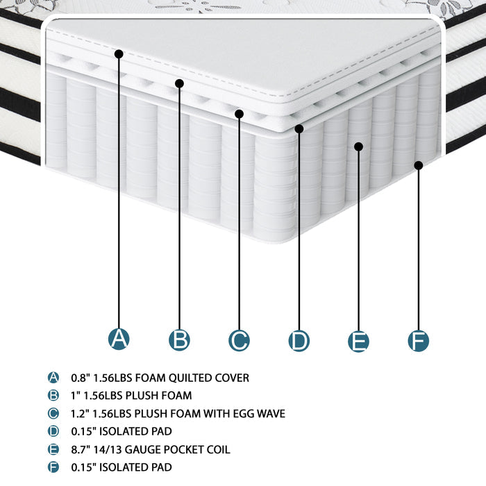 Vela 12" Hybrid Mattress