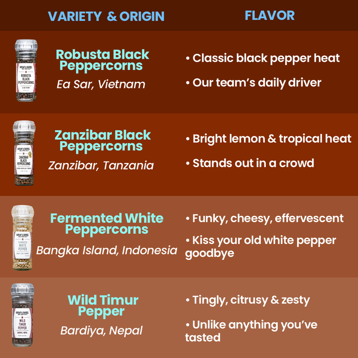 Wild Timur Peppercorns